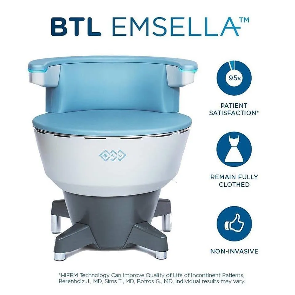 BTL Emsella Graphic