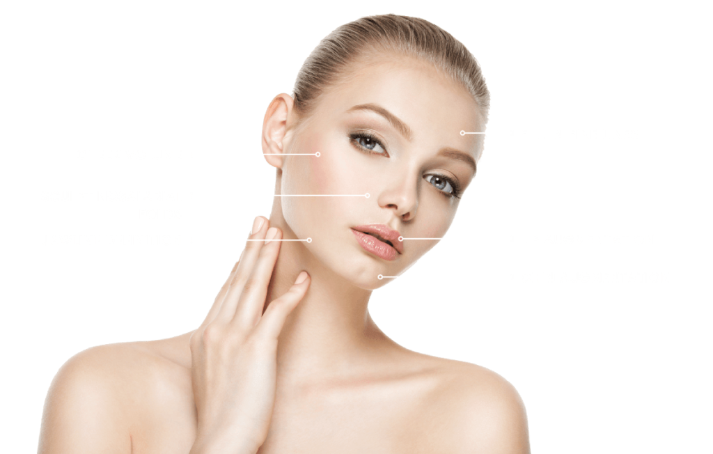 Treatment Areas of Dermal Fillers. Aviva Med Spa, Centennial, CO